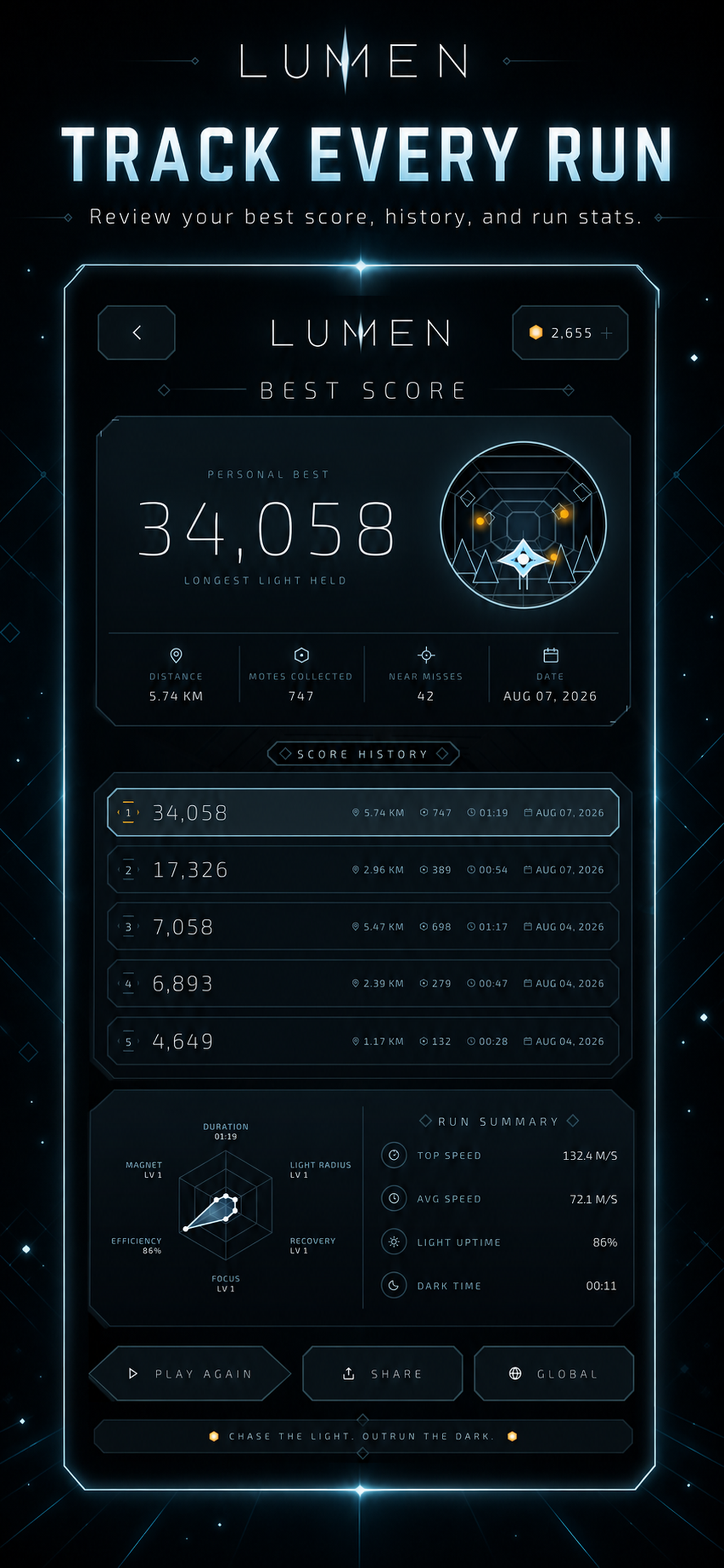 LUMEN best score and run history screen
