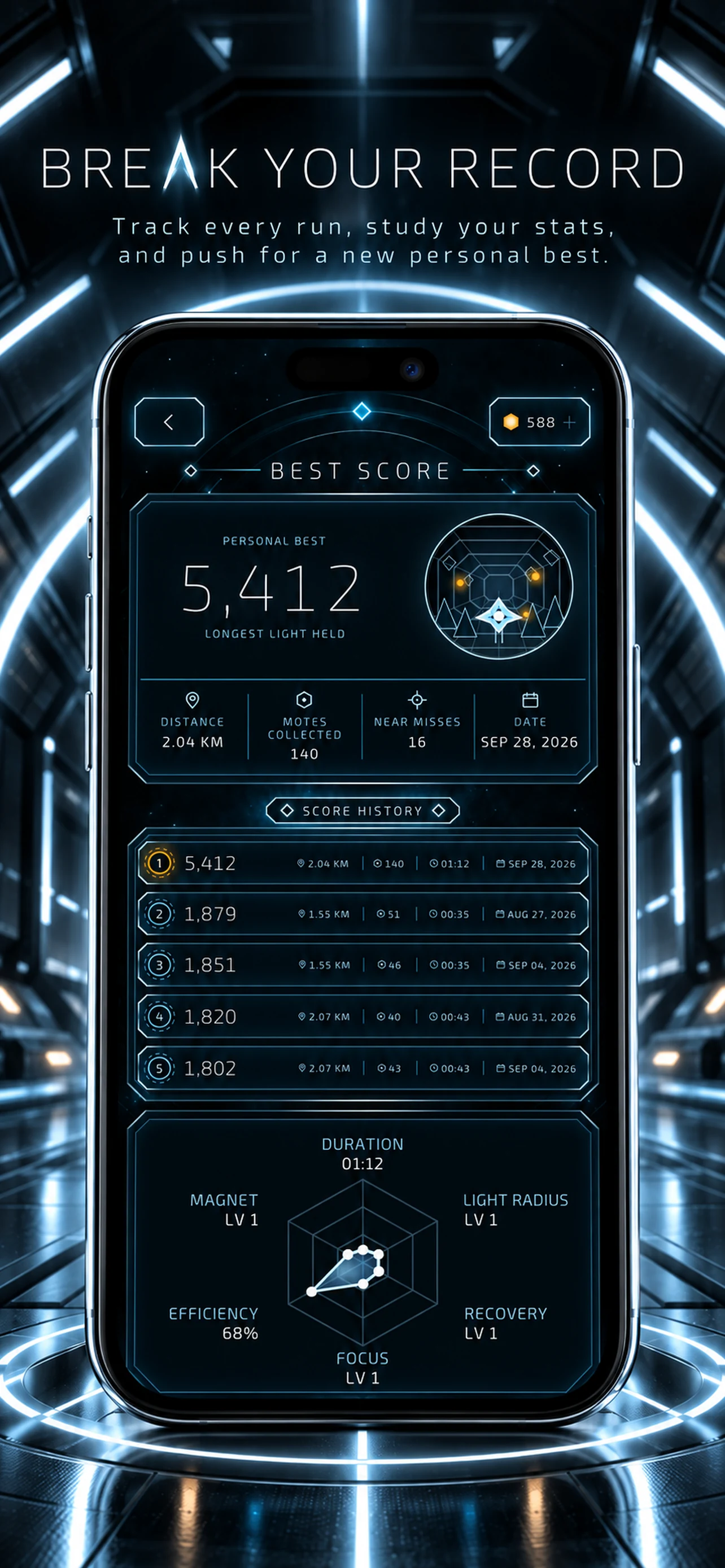 LUMEN personal best and score history